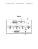 PRINT JOB MANAGEMENT APPARATUS, PRINT JOB MANAGEMENT METHOD, AND STORAGE MEDIUM diagram and image