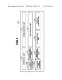 PRINT JOB MANAGEMENT APPARATUS, PRINT JOB MANAGEMENT METHOD, AND STORAGE MEDIUM diagram and image