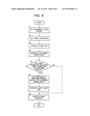 IMAGE FORMING APPARATUS diagram and image