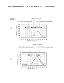 IMAGE DISPLAY DEVICE, ELECTRONIC DEVICE, AND PARALLAX BARRIER ELEMENT diagram and image