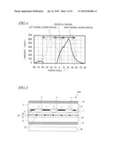 IMAGE DISPLAY DEVICE, ELECTRONIC DEVICE, AND PARALLAX BARRIER ELEMENT diagram and image