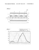 IMAGE DISPLAY DEVICE, ELECTRONIC DEVICE, AND PARALLAX BARRIER ELEMENT diagram and image