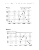 IMAGE DISPLAY DEVICE, ELECTRONIC DEVICE, AND PARALLAX BARRIER ELEMENT diagram and image