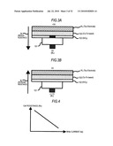 Variable resistance memory device diagram and image