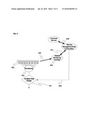 LOGICAL TRANSPORT RESOURCE TRAFFIC MANAGEMENT diagram and image