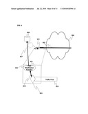 LOGICAL TRANSPORT RESOURCE TRAFFIC MANAGEMENT diagram and image