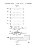 CALL ADMISSION CONTROLLER AND METHOD THEREOF AND MULTI-HOP WIRELESS BACKHAUL NETWORK SYSTEM USING THE SAME diagram and image