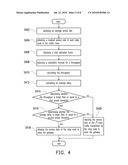 CALL ADMISSION CONTROLLER AND METHOD THEREOF AND MULTI-HOP WIRELESS BACKHAUL NETWORK SYSTEM USING THE SAME diagram and image