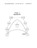 METHOD AND APPARATUS FOR ROUTING A PACKET IN MOBILE IP SYSTEM diagram and image