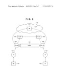 METHOD AND APPARATUS FOR ROUTING A PACKET IN MOBILE IP SYSTEM diagram and image