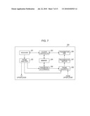 RADIO COMMUNICATION APPARATUS diagram and image