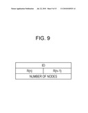 RADIO COMMUNICATION APPARATUS diagram and image