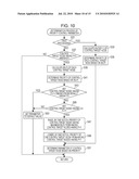 RADIO COMMUNICATION APPARATUS diagram and image