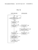 RADIO COMMUNICATION APPARATUS diagram and image