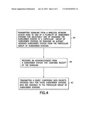 Apparatus, Method and Computer Program Product Providing Group Resource Allocation for Reducing Signaling Overhead diagram and image