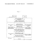 METHOD AND APPARATUS FOR DISCONTINUOUS TRANSMISSION/RECEPTION OPERATION FOR REDUCING POWER CONSUMPTION IN CELLULAR SYSTEM diagram and image