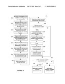 DISTRIBUTED ACCESS POINT FOR IP BASED COMMUNICATIONS diagram and image