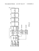 Apparatus and method for rate control in broadband wireless communication system diagram and image