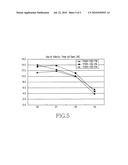 Apparatus and method for rate control in broadband wireless communication system diagram and image