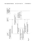 Private Base Station and Radio Network Entity diagram and image