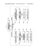 METHOD AND APPARATUS FOR TRANSMISSION IN BUNDLING MODE IN WIRELESS COMMUNICATION NETWORK diagram and image