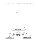 METHOD AND APPARATUS FOR TRANSMISSION IN BUNDLING MODE IN WIRELESS COMMUNICATION NETWORK diagram and image