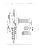 Resource Allocation diagram and image