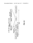 Resource Allocation diagram and image