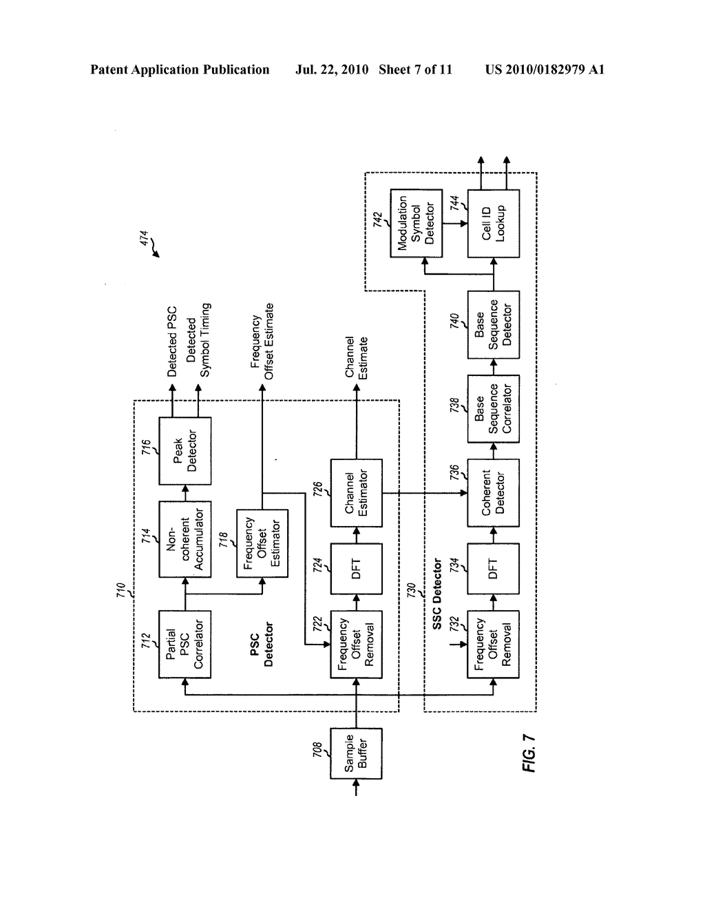 METHOD AND APPARATUS FOR PROCESSING PRIMARY AND SECONDARY SYNCHRONIZATION SIGNALS FOR WIRELESS COMMUNICATION - diagram, schematic, and image 08