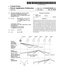 Method for Broadcasting Alert Message in Mobile Multi-Hop Networks Using Inferred Distance Prioritization diagram and image