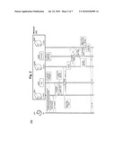 Methods, Apparatuses and Computer Program Product For User Equipment Authorization Based on Matching Network Access Technology Specific Identification Information diagram and image