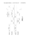 Apparatus and Method of Controlling Transmission in Reverse Direction diagram and image