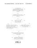 Apparatus and Method of Controlling Transmission in Reverse Direction diagram and image