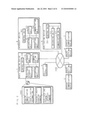 INTERCEPT SYSTEM, ROUTE CHANGING DEVICE AND RECORDING MEDIUM diagram and image