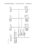 INTERCEPT SYSTEM, ROUTE CHANGING DEVICE AND RECORDING MEDIUM diagram and image