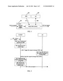 METHOD FOR MATCHING INITIAL REQUEST MESSAGE IN THE IP MULTIMEDIA SUBSYSTEM SERVICE TRIGGERING PROCESS diagram and image