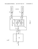 SEQUENTIAL FRAME FORWARDING diagram and image