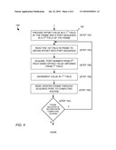 SEQUENTIAL FRAME FORWARDING diagram and image