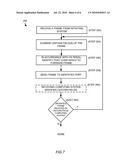 SEQUENTIAL FRAME FORWARDING diagram and image