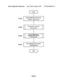 DATA TRANSMITTING APPARATUS AND DATA RETRANSMITTING METHOD diagram and image