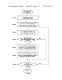 DATA TRANSMITTING APPARATUS AND DATA RETRANSMITTING METHOD diagram and image