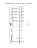 DATA TRANSMITTING APPARATUS AND DATA RETRANSMITTING METHOD diagram and image