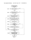 DATA TRANSMITTING APPARATUS AND DATA RETRANSMITTING METHOD diagram and image