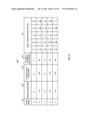 DATA TRANSMITTING APPARATUS AND DATA RETRANSMITTING METHOD diagram and image