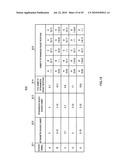 DATA TRANSMITTING APPARATUS AND DATA RETRANSMITTING METHOD diagram and image