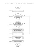 DATA TRANSMITTING APPARATUS AND DATA RETRANSMITTING METHOD diagram and image