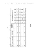 DATA TRANSMITTING APPARATUS AND DATA RETRANSMITTING METHOD diagram and image