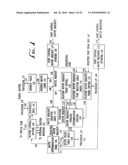 FIBRE CHANNEL SWITCHING SYSTEM diagram and image