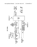 FIBRE CHANNEL SWITCHING SYSTEM diagram and image