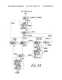 FIBRE CHANNEL SWITCHING SYSTEM diagram and image